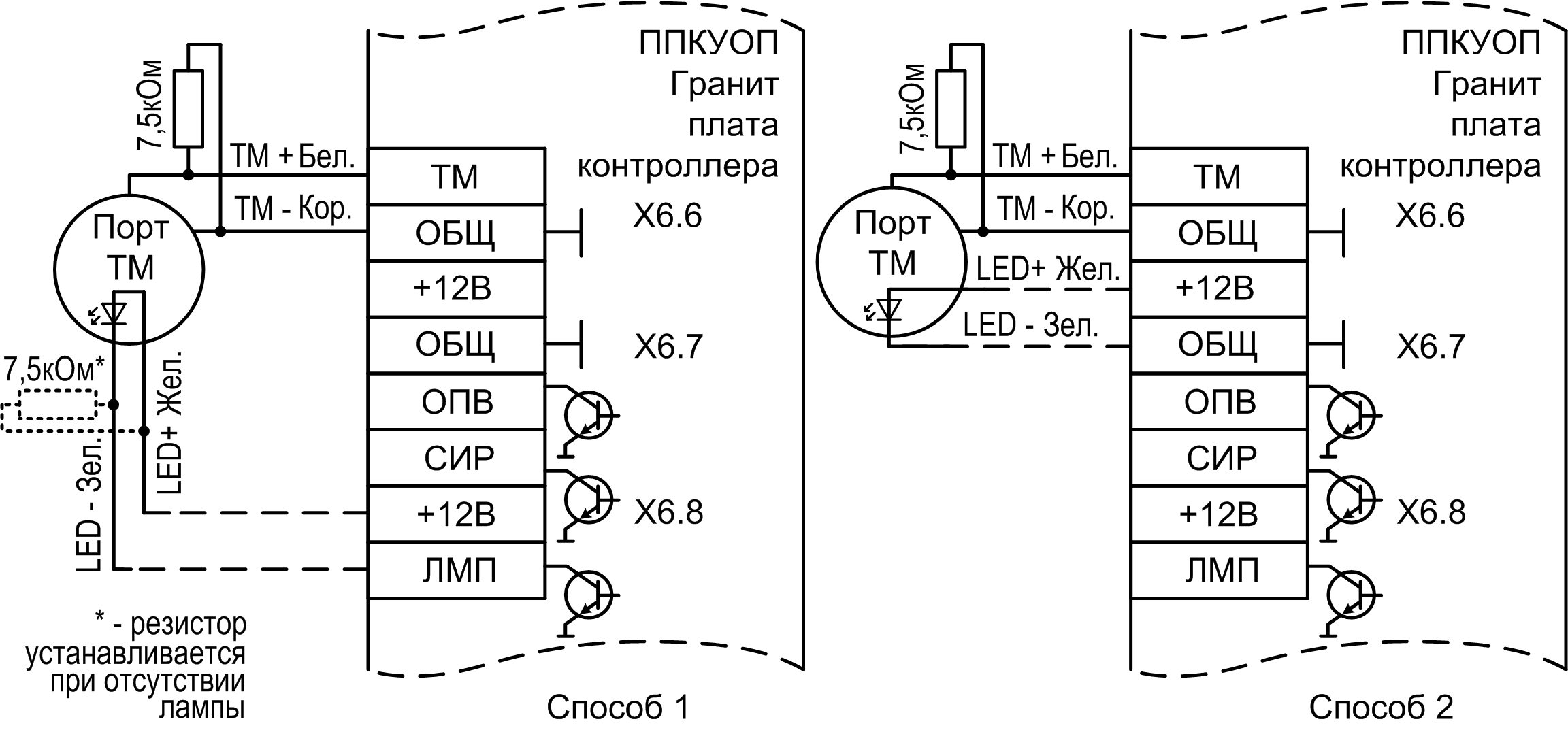 Схемы подключений порта ТМ к ППКУОП Гранит-2А GSM, -4А GSM Прибор приемно-контрольный и управления охранно-пожарный GSM охраны Гранит-4А GSM. Изображение 1